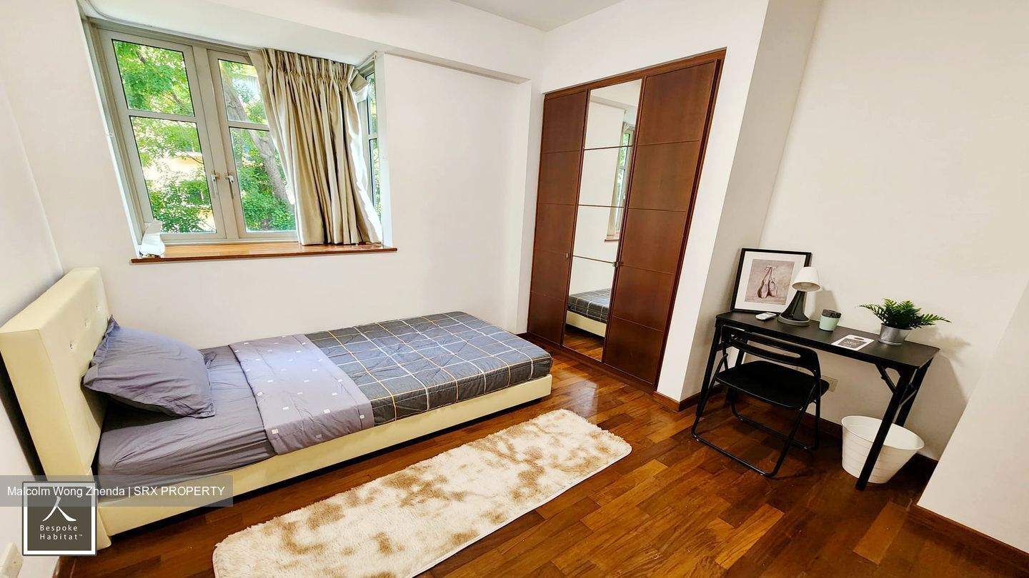 Modena (D18), Condominium #584517561